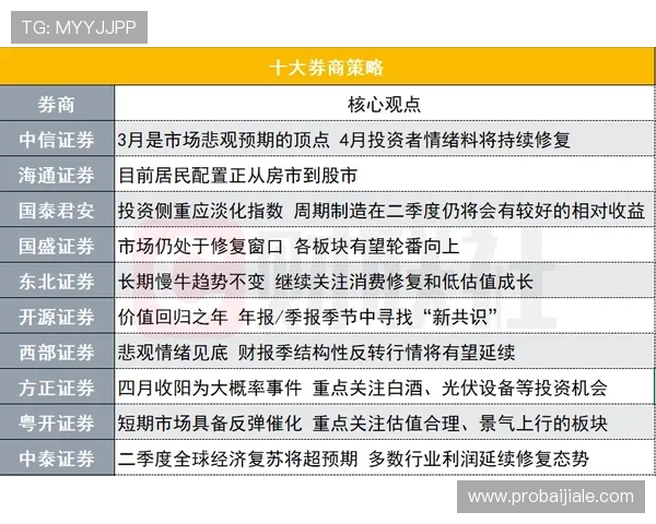 掌握百家乐经典投注策略提升获胜几率的全面指南